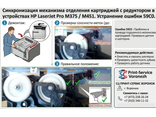 Синхронизация механизма развода секций картриджей с редуктором в аппаратах HP Color LJ M351 / M451 / MFP M375 / М475 