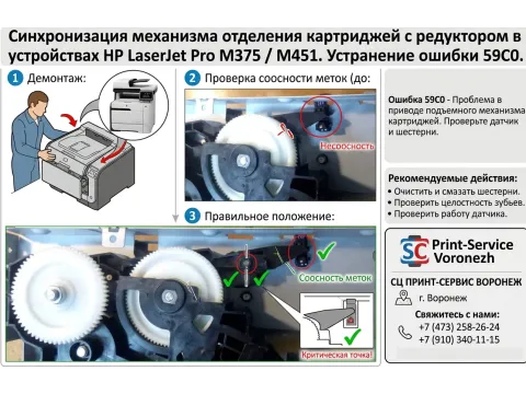 Синхронизация механизма развода секций картриджей с редуктором в аппаратах HP Color LJ M351 / M451 / MFP M375 / М475 